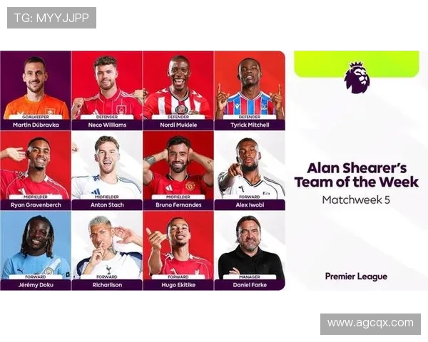 希勒评选英超第8轮最佳阵容：哈兰德B费马奎尔入选阿莫林领衔主帅